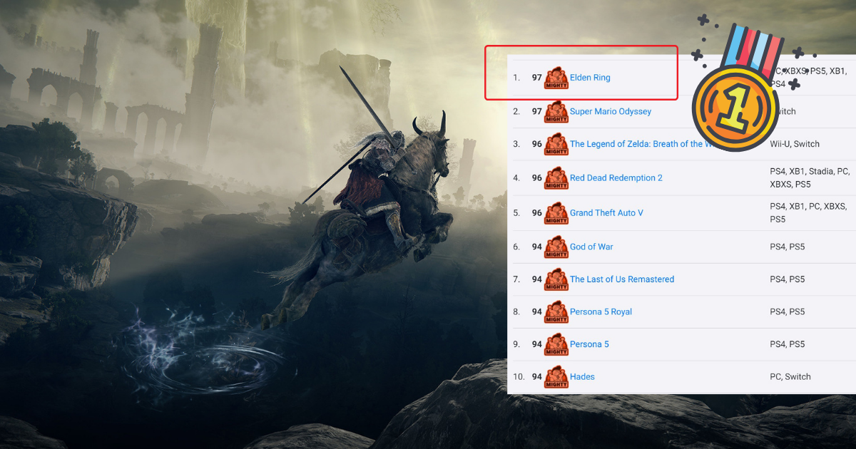 Elden Ring le jeu est officiellement l
